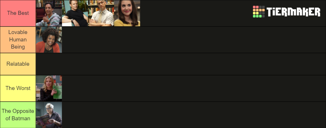 Community Characters Tier List (Community Rankings) - TierMaker