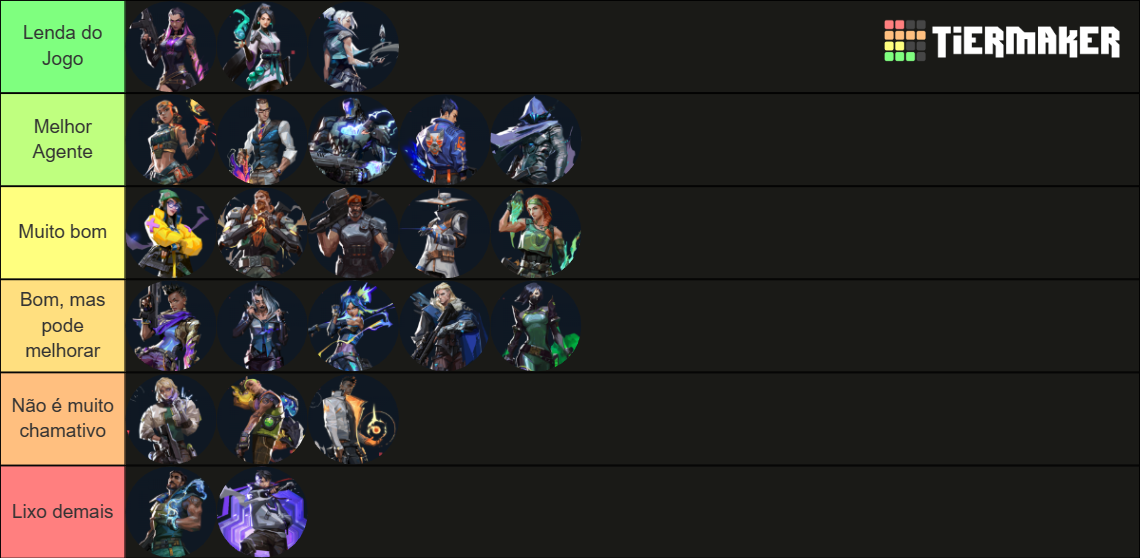 Valorant Agents Tier List Community Rankings TierMaker