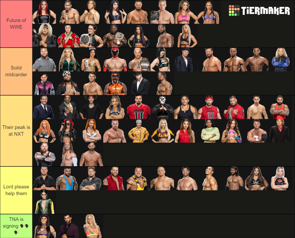 WWE NXT 2024 Full Roster 03/19/2024 Tier List (Community Rankings ...