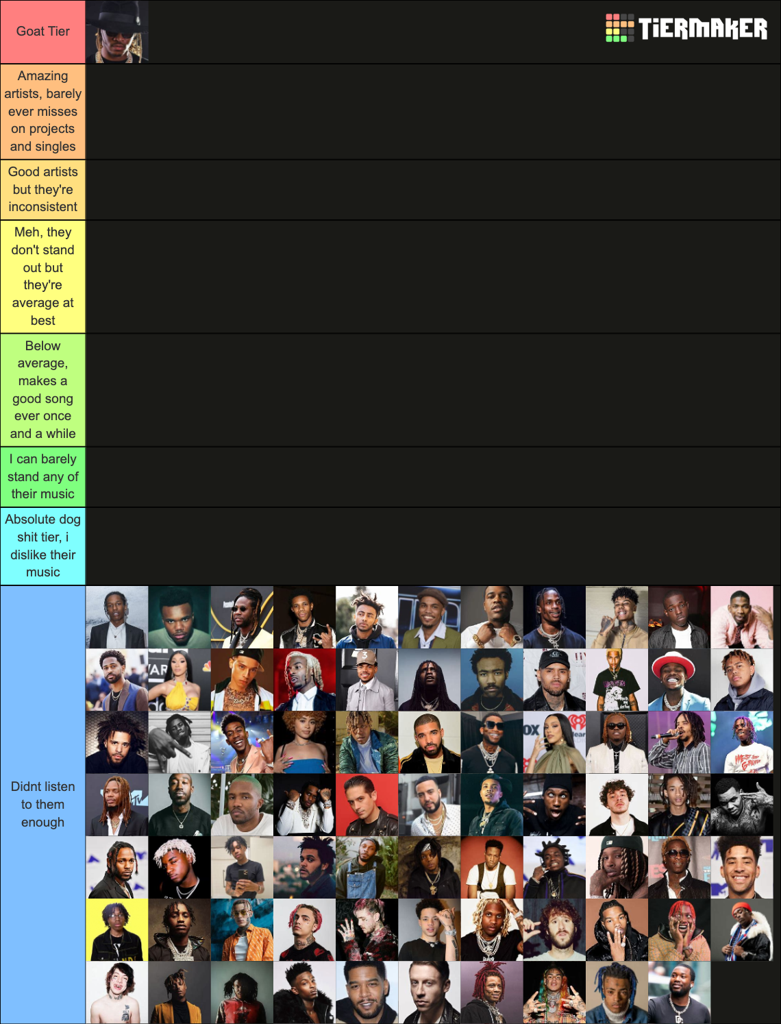 Rapper 200+ (2024) Tier List Rankings) TierMaker