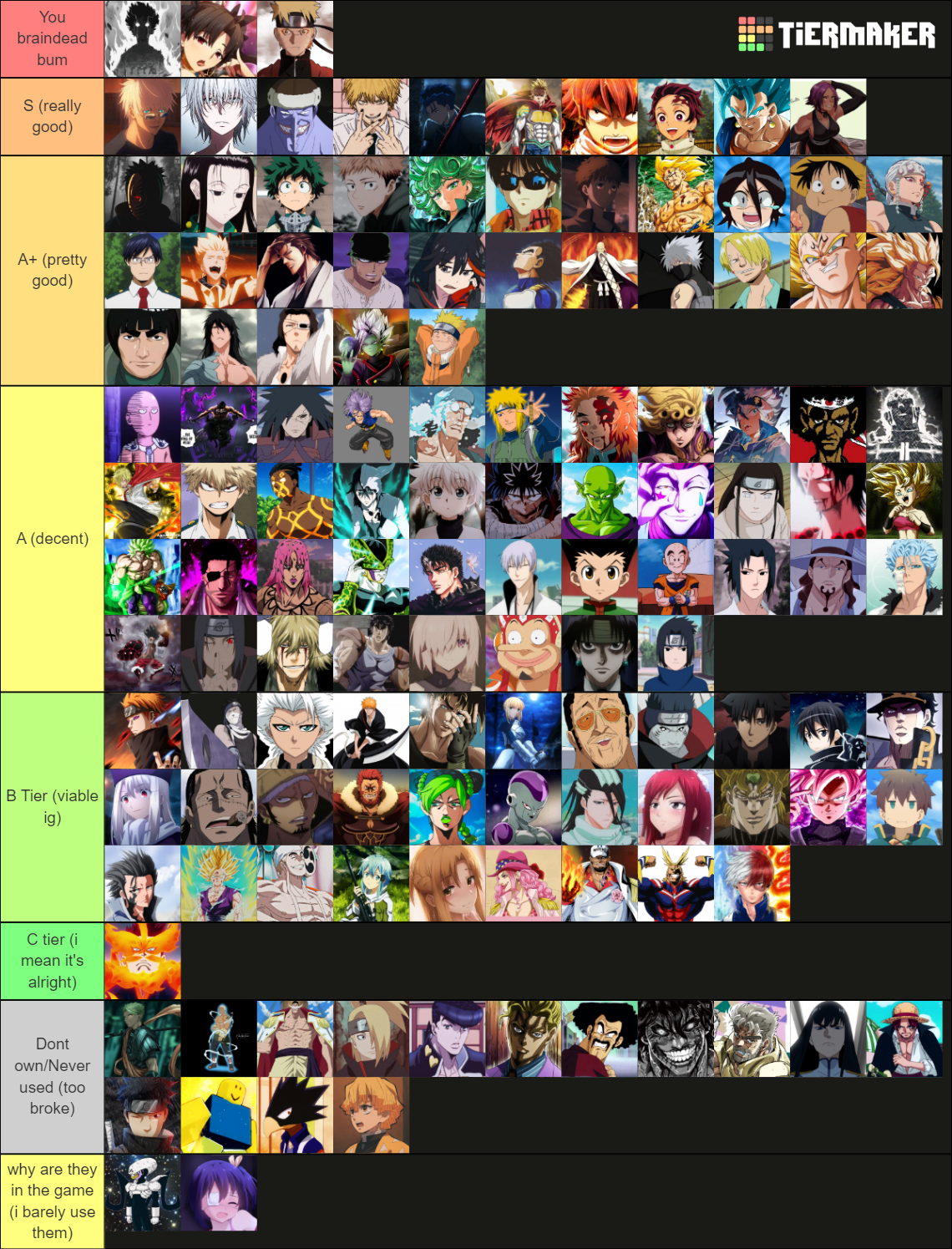 ABA (Denji + Gojo rework) Tier List (Community Rankings) - TierMaker