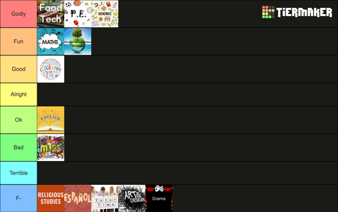 School Subjects! Tier List (Community Rankings) - TierMaker