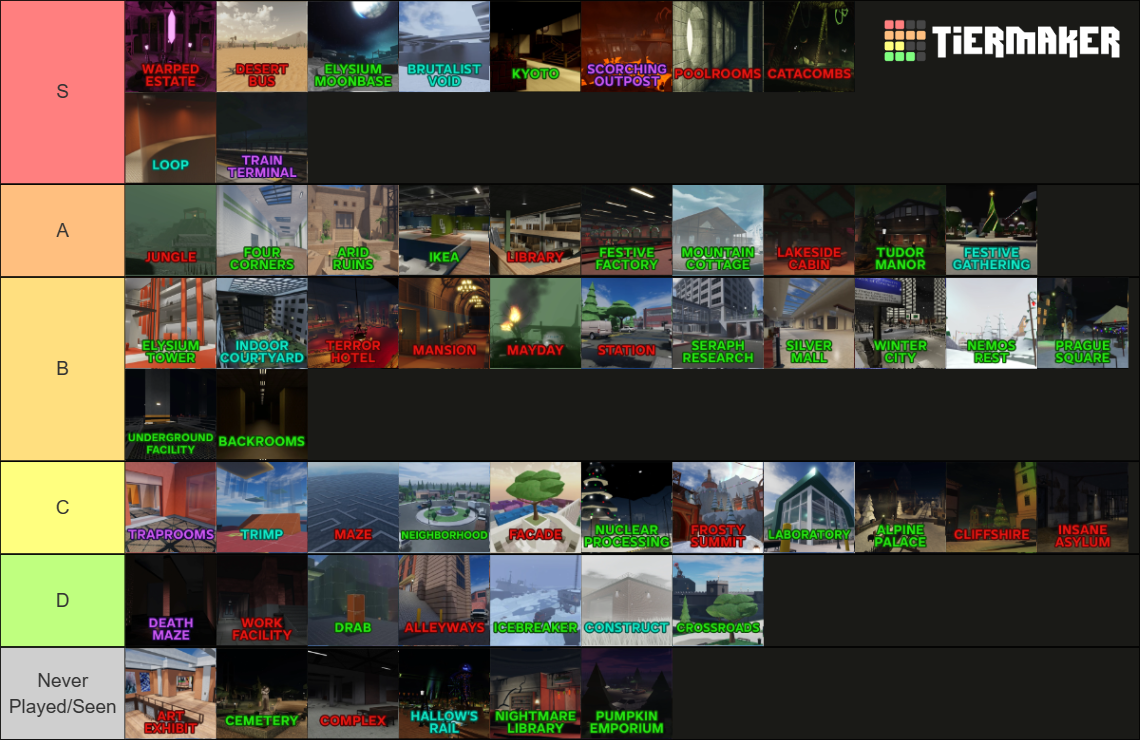 Evade - All Maps (June 2024) Tier List (Community Rankings) - TierMaker