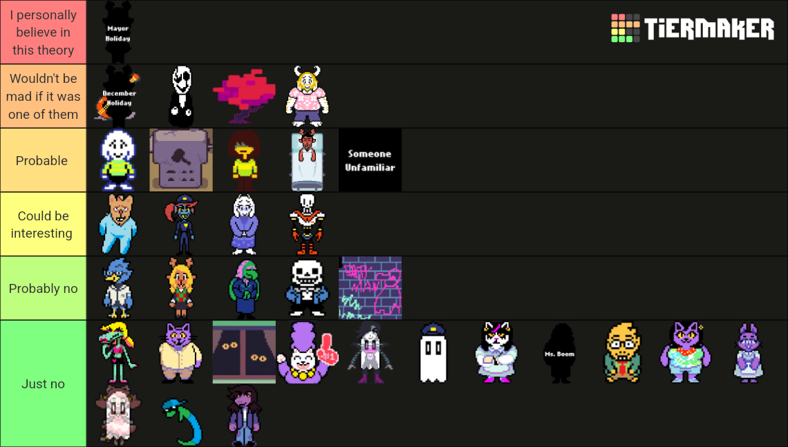 Deltarune Roaring Knight Tierlist™ (Lore Pit Approved) Tier List ...