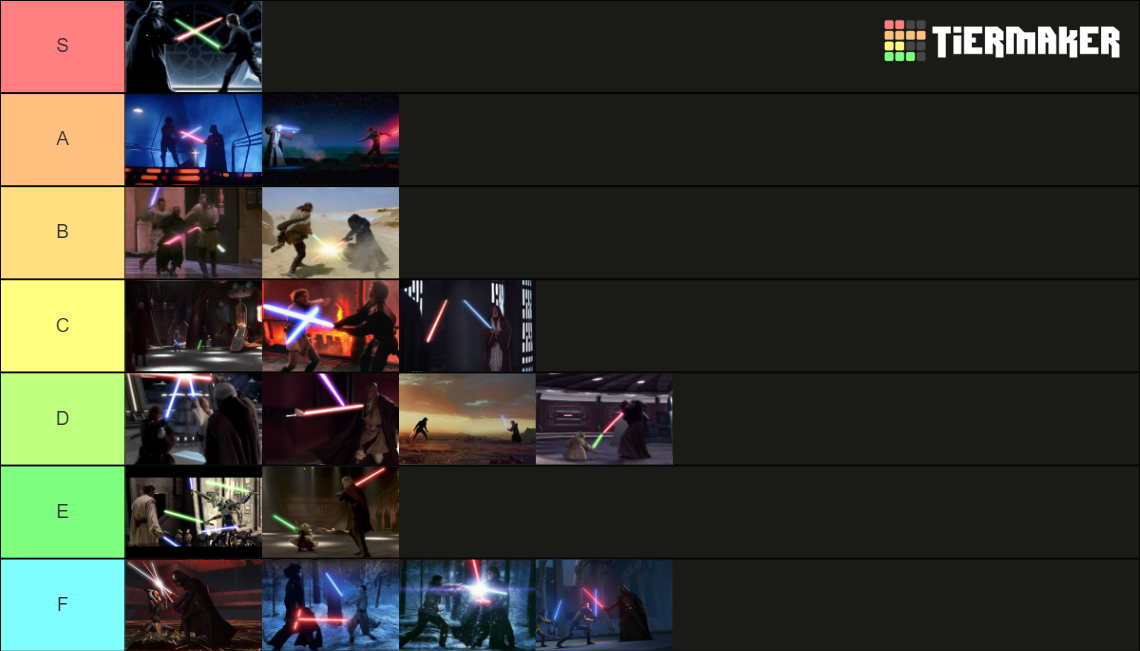 Star Wars Lightsaber Duels Ranking Tier List Rankings) TierMaker