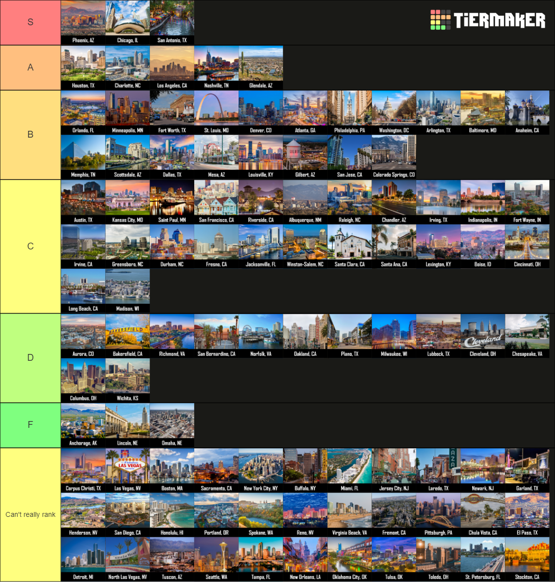 Top 100 US Cities (By Population) Tier List Rankings) TierMaker