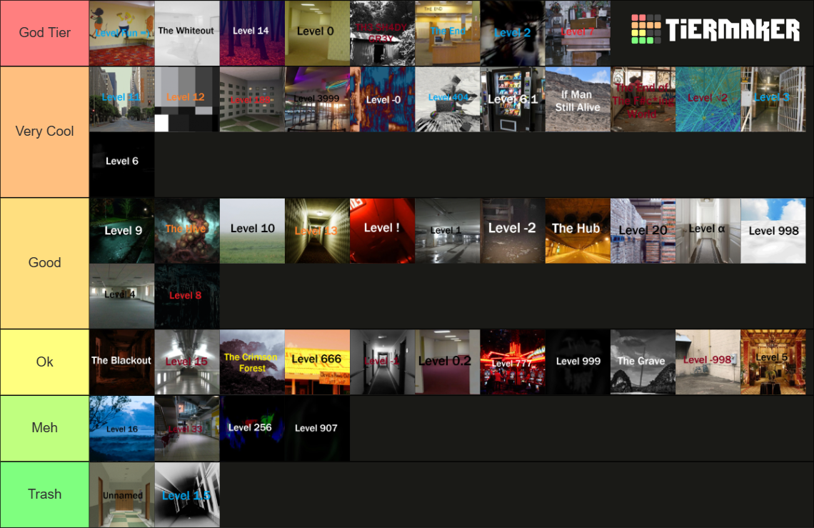 Backrooms Levels Tier List (Community Rankings) - TierMaker