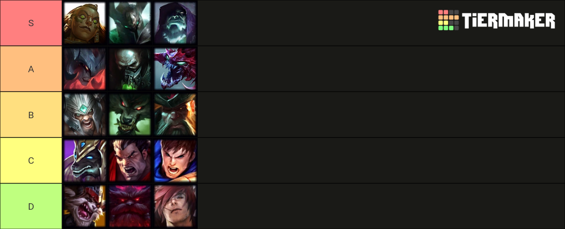 all-league-of-legends-champions-smolder-tier-list-community-rankings