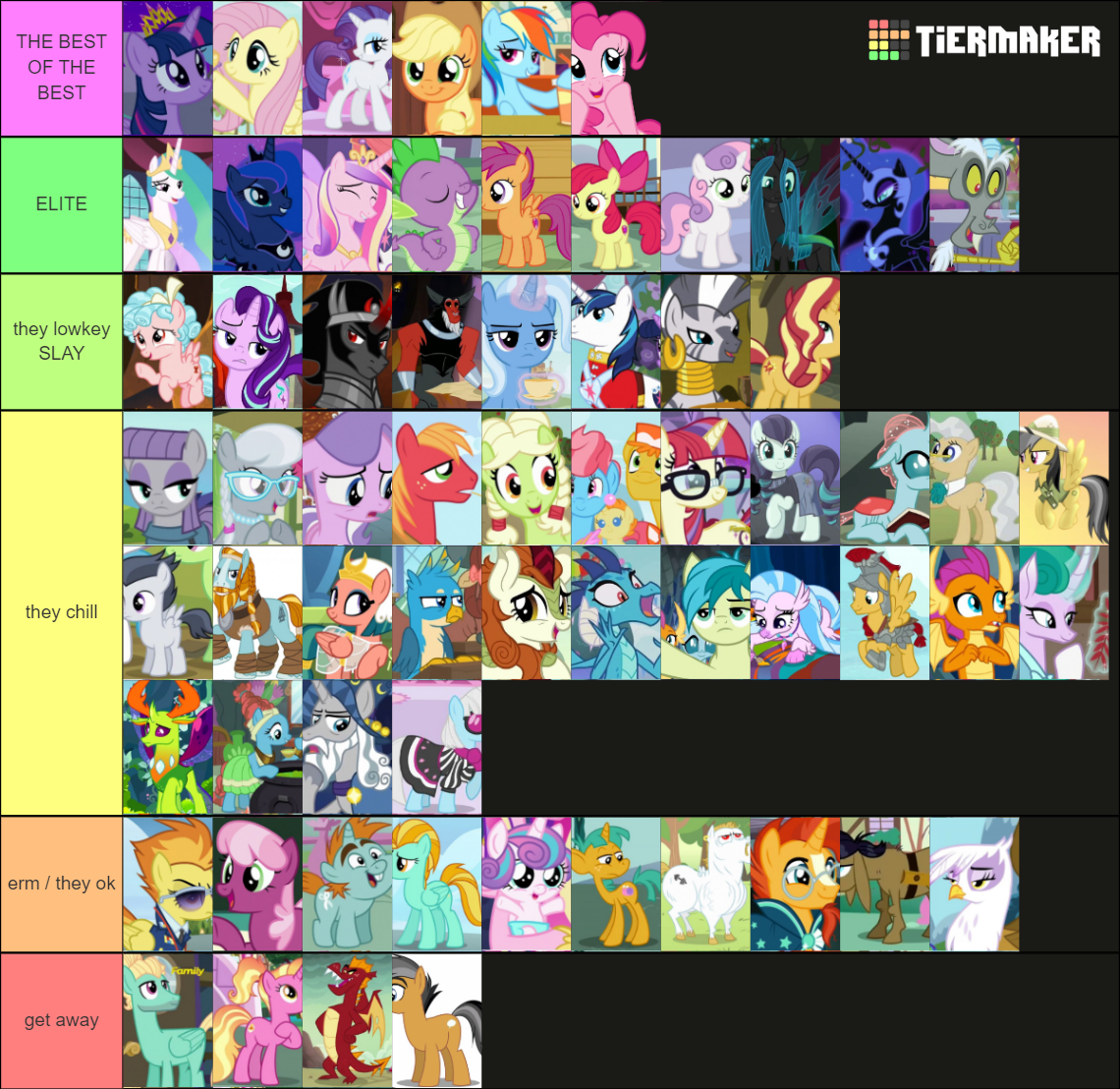 my little pony tierlist Tier List (Community Rankings) - TierMaker