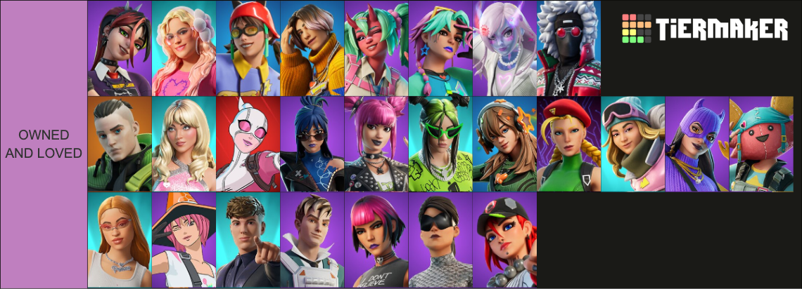 All Fortnite Skins 2025 (2000+ Ch6MS1 Updated) Tier List (Community ...