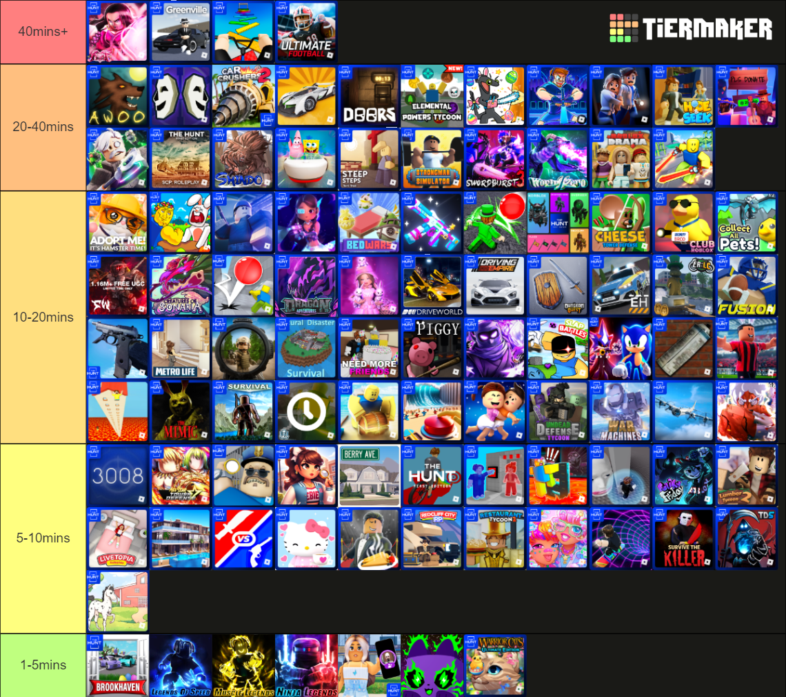ALL 100 ROBLOX GAMES in The Hunt: First Edition Tierlist Tier List ...