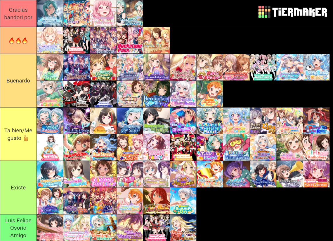 Bandori/Bang Dream! Events Tier List (Community Rankings) - TierMaker