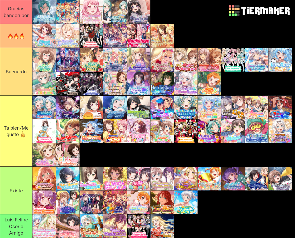 Bandori/Bang Dream! Events Tier List (Community Rankings) - TierMaker