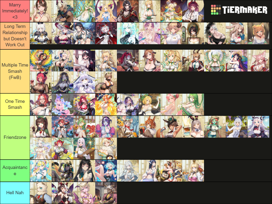 Isekai Slow Life - Family Tier List (Community Rankings) - TierMaker