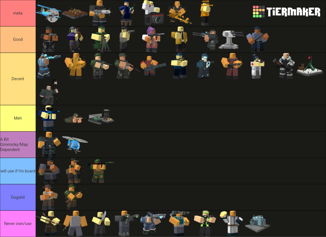 Tower defense simulator tierlist 2024 Tier List (Community Rankings ...