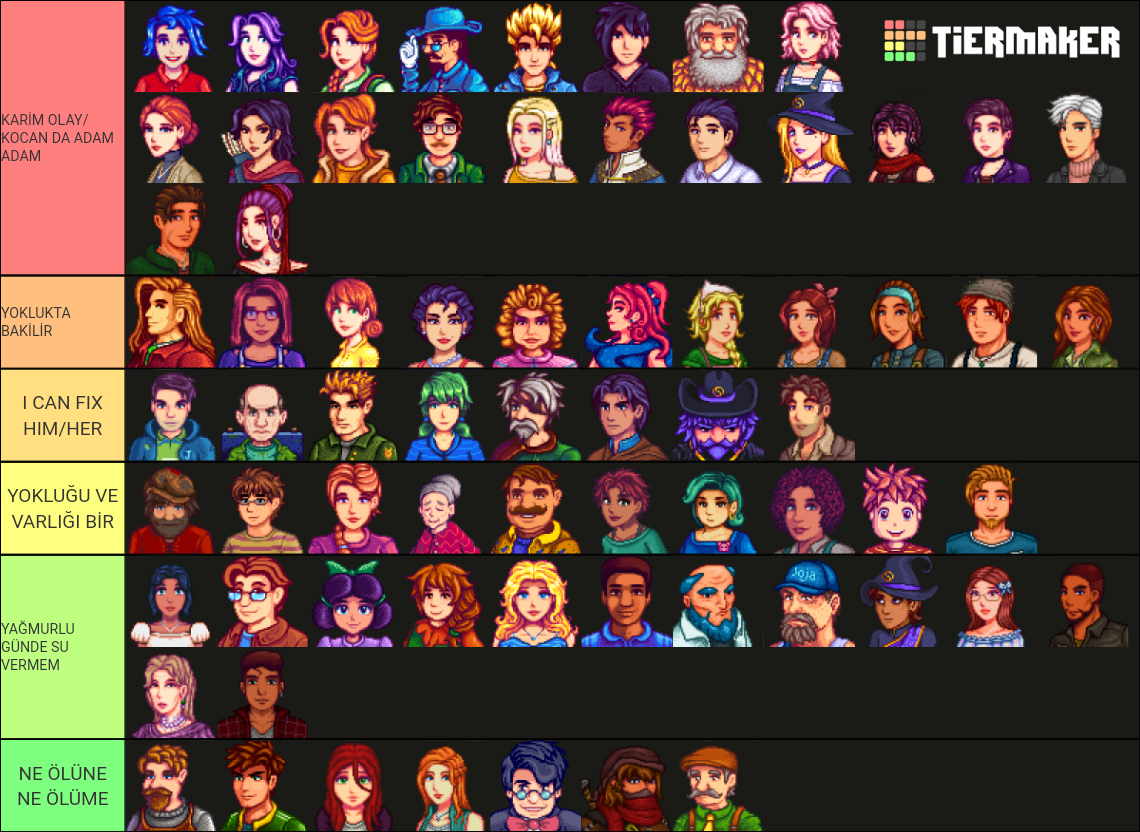 Stardew Valley Characters (SV, SVE, RSV, ES, DZ) Tier List (Community ...