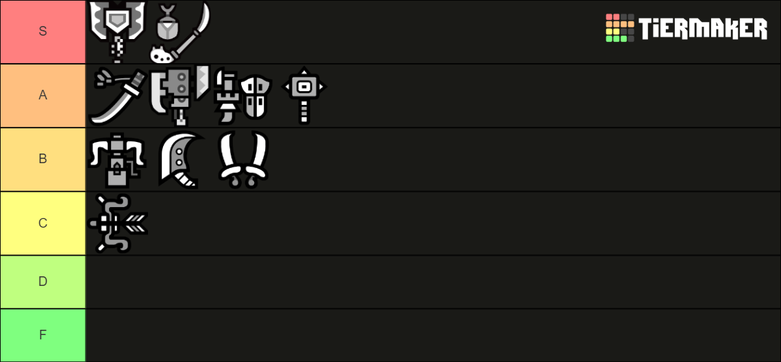 Monster Hunter Weapon Tier List Rankings) TierMaker