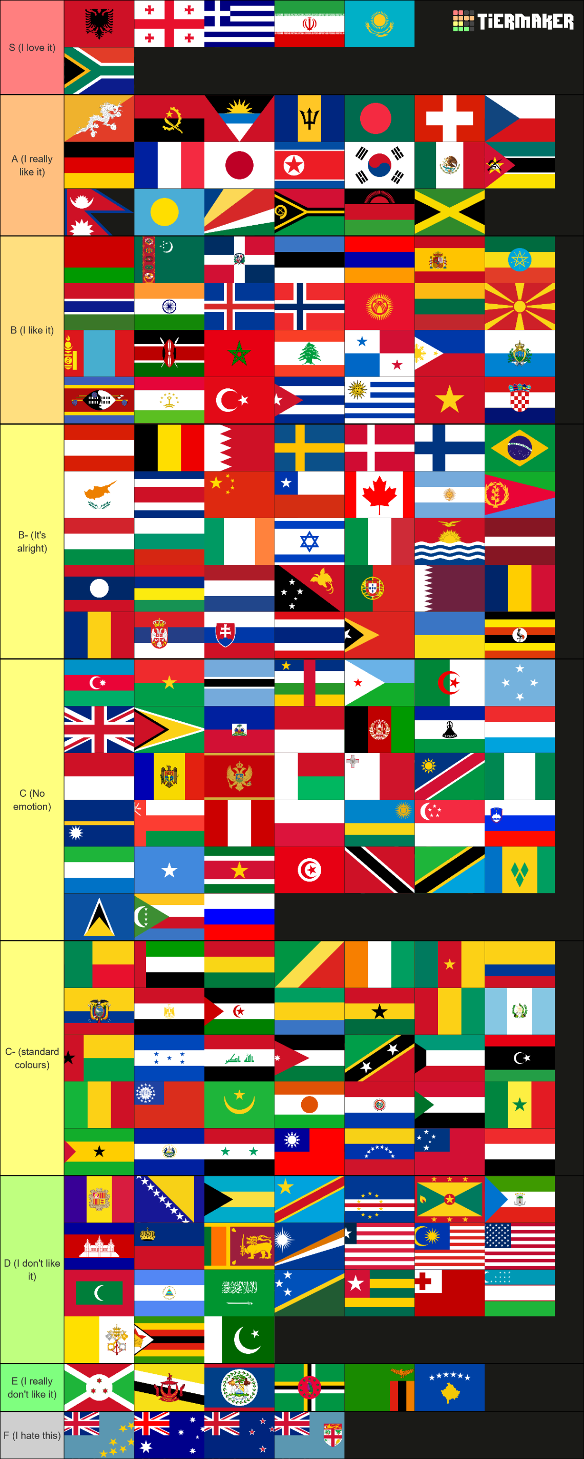 Top Rating Flags World Flags Tier List (Community Rankings) - TierMaker