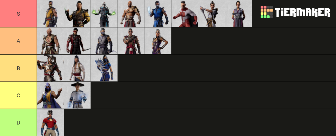 Mortal Kombat 1 Roster Tier List (Community Rankings) - TierMaker