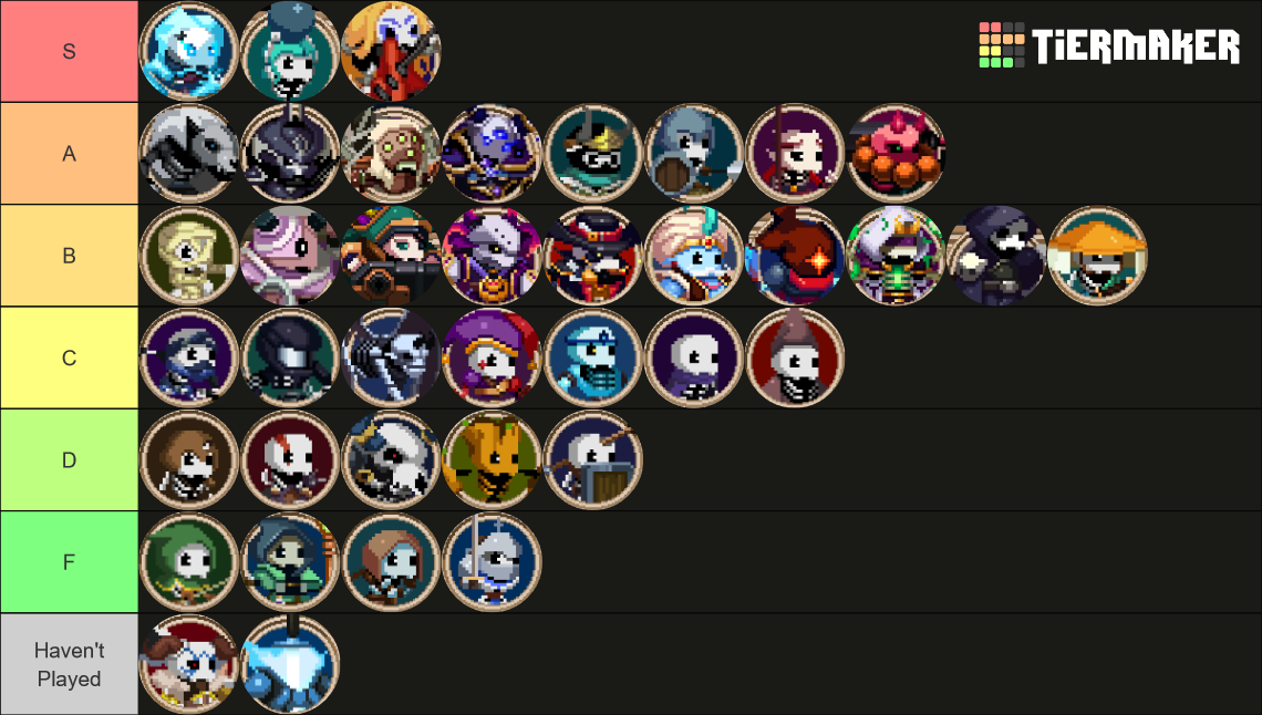 Skul The Hero Slayer Skull Tier List Skul: The Hero Slayer skulls (1.7) Tier List (Community Rankings