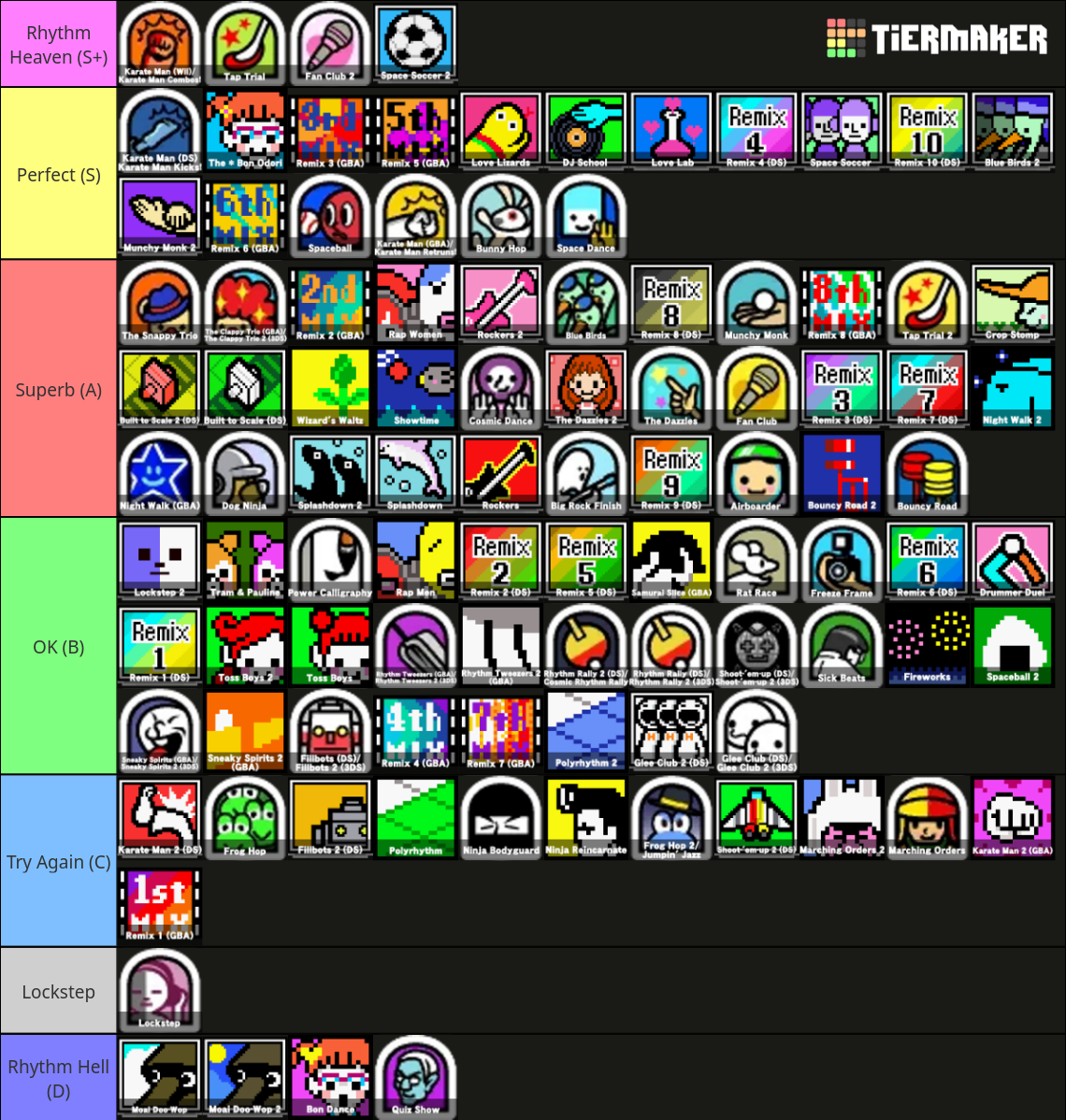Rhythm Heaven Tier List (Community Rankings) - TierMaker