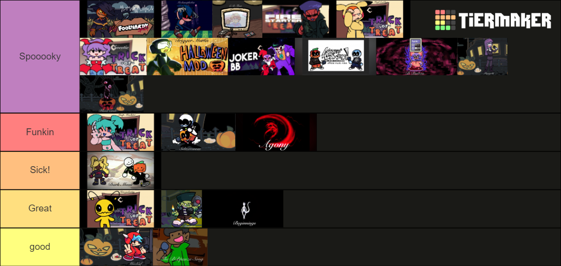 FNF Halloween Mod songs Tier List (Community Rankings) - TierMaker