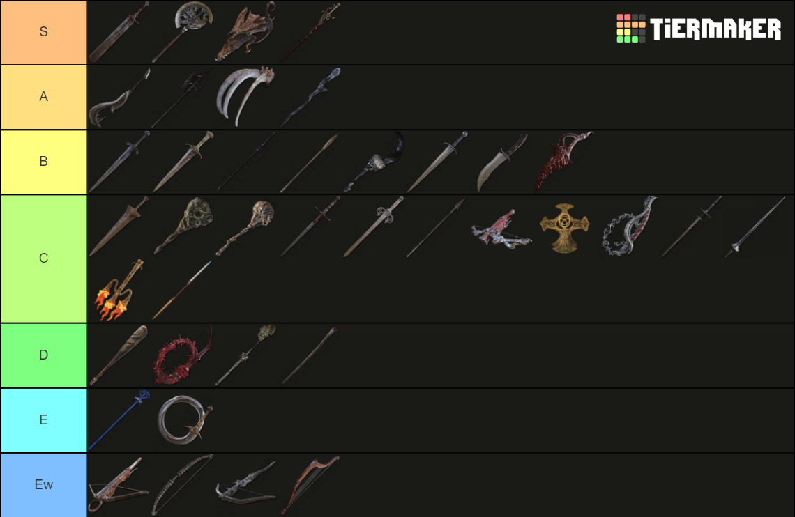 Elden Ring All Weapons Tier List (Community Rankings) - TierMaker