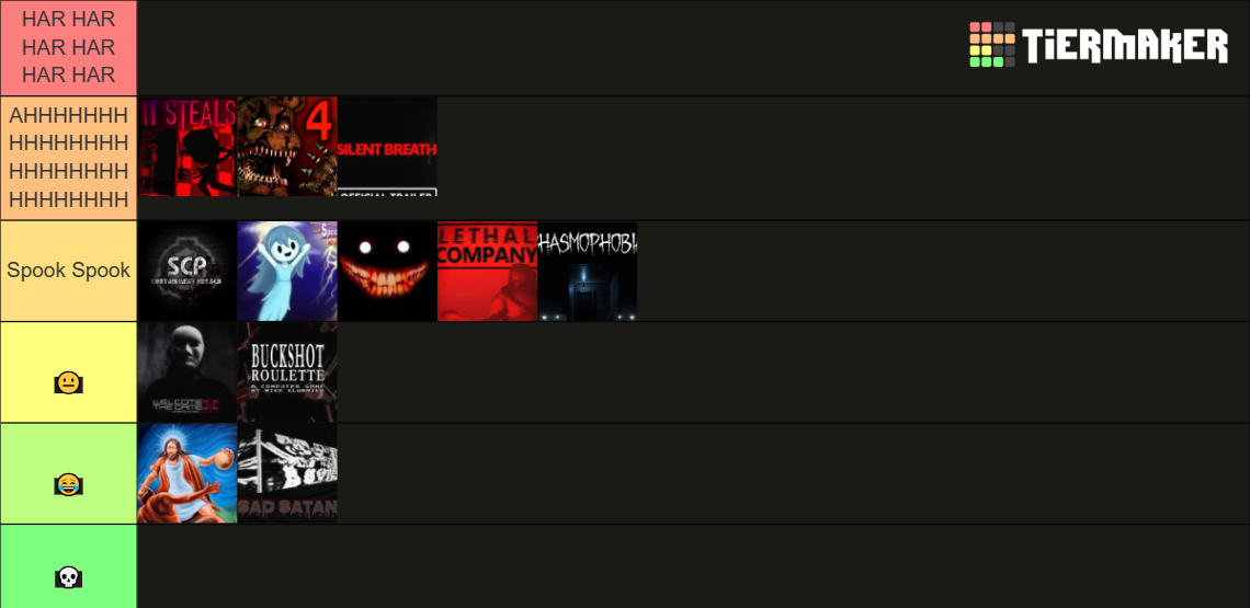 horror-games-tier-list-community-rankings-tiermaker
