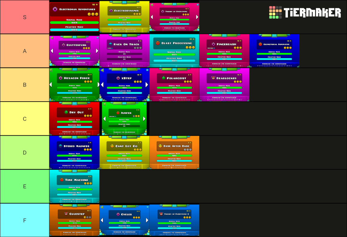 Geometry Dash (GD) Levels Tier List (Community Rankings) - TierMaker