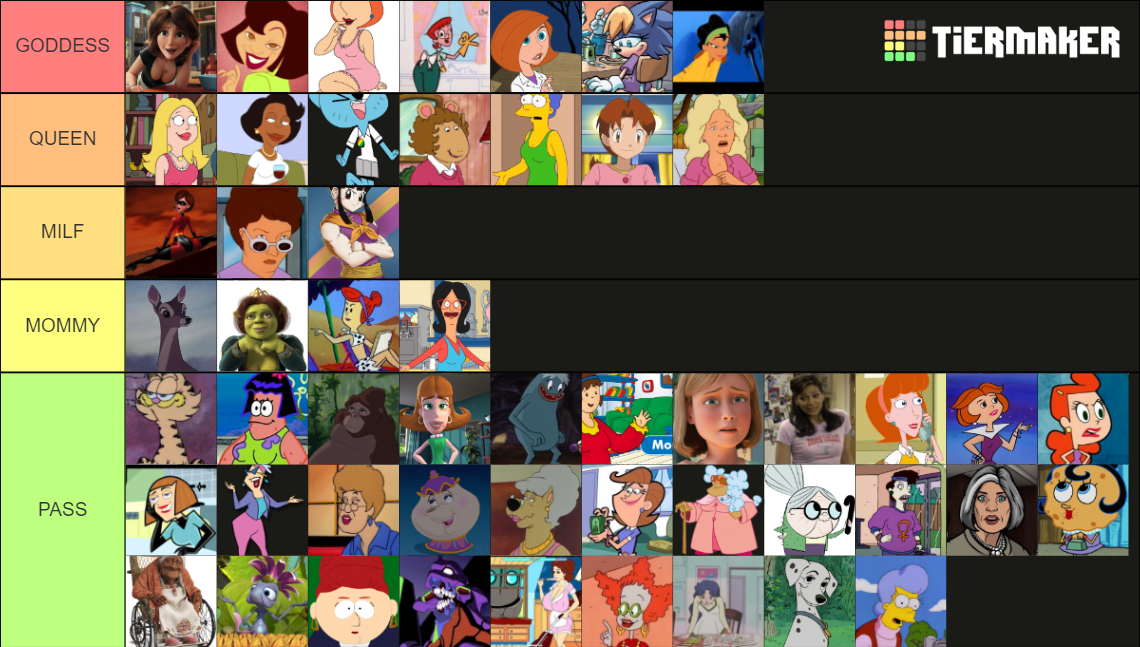 HOTTEST TOON MOMS Tier List (Community Rankings) - TierMaker