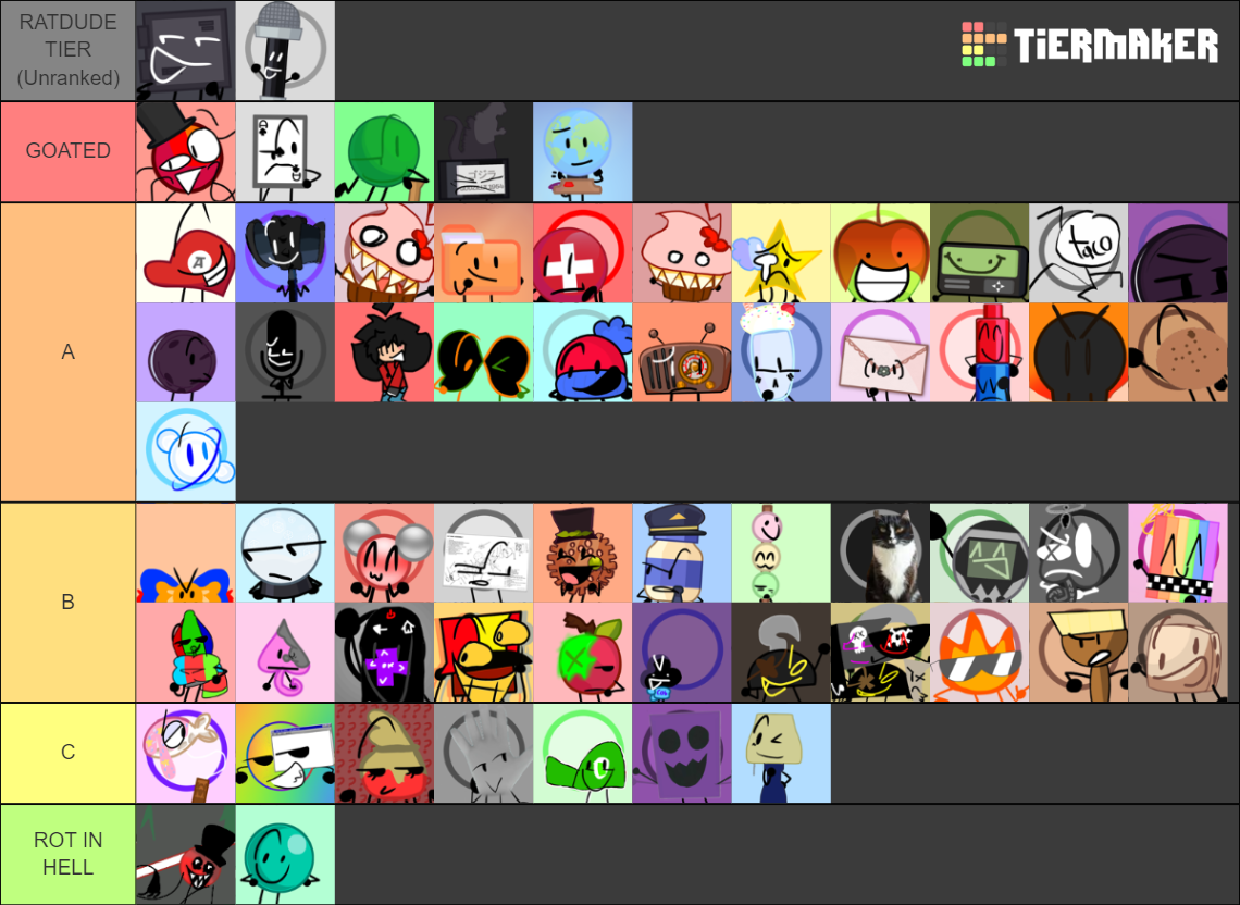 TTT Season 1 & 2 Tierlist Tier List (Community Rankings) - TierMaker