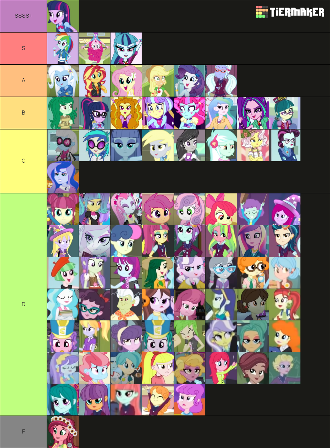 My Little Pony Equestria Girls Tier List (Community Rankings) - TierMaker