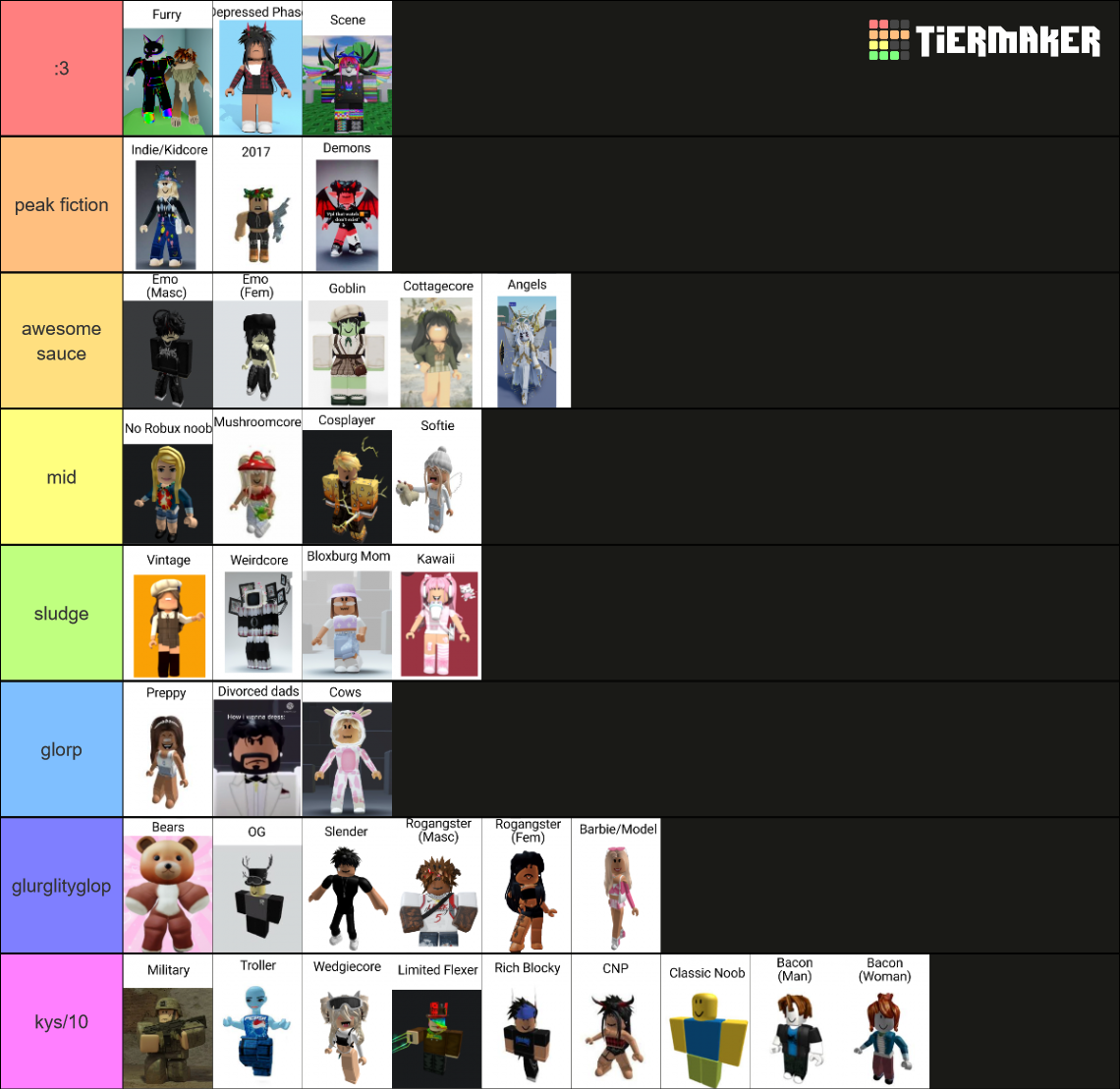 Rate Roblox avatar styles! (35+ different styles) Tier List (Community ...