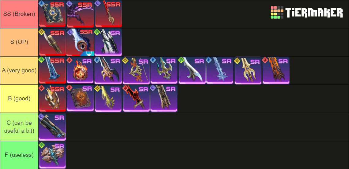 Solo Leveling Arise Weapons Tier List (Community Rankings) - TierMaker