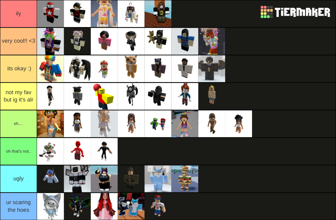 roblox styles 50+ Tier List (Community Rankings) - TierMaker