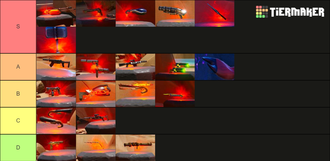 Crab Champions Weapons Tier List Rankings) TierMaker