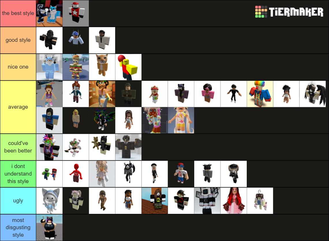 roblox styles 50+ Tier List (Community Rankings) - TierMaker