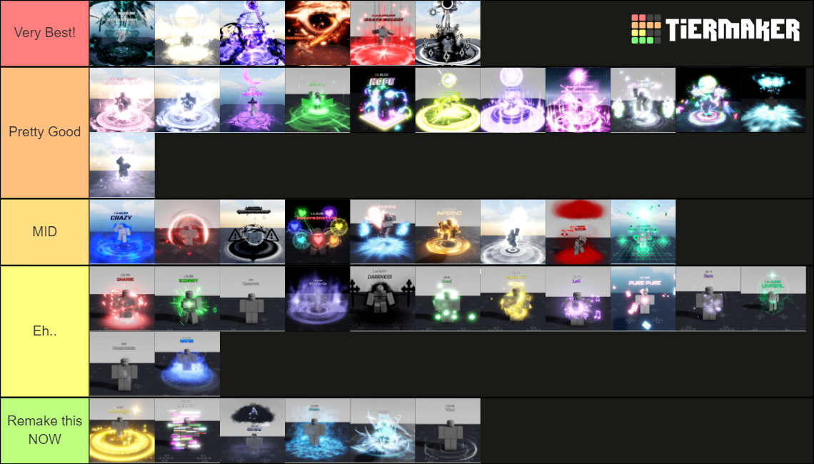 Hade's RNG Auras Tierlist Tier List (Community Rankings)   TierMaker