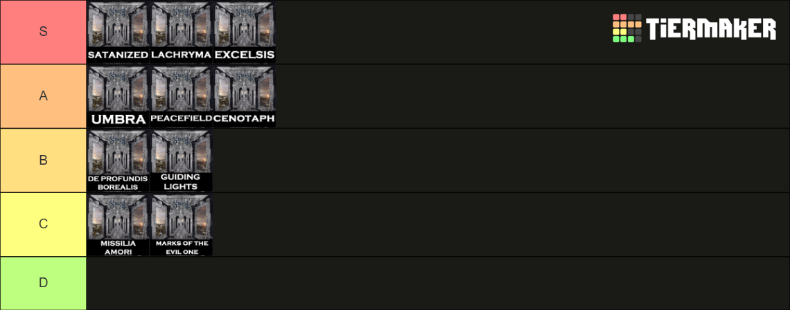 Ghost Bc Skeletá Songs Tier List Community Rankings Tiermaker