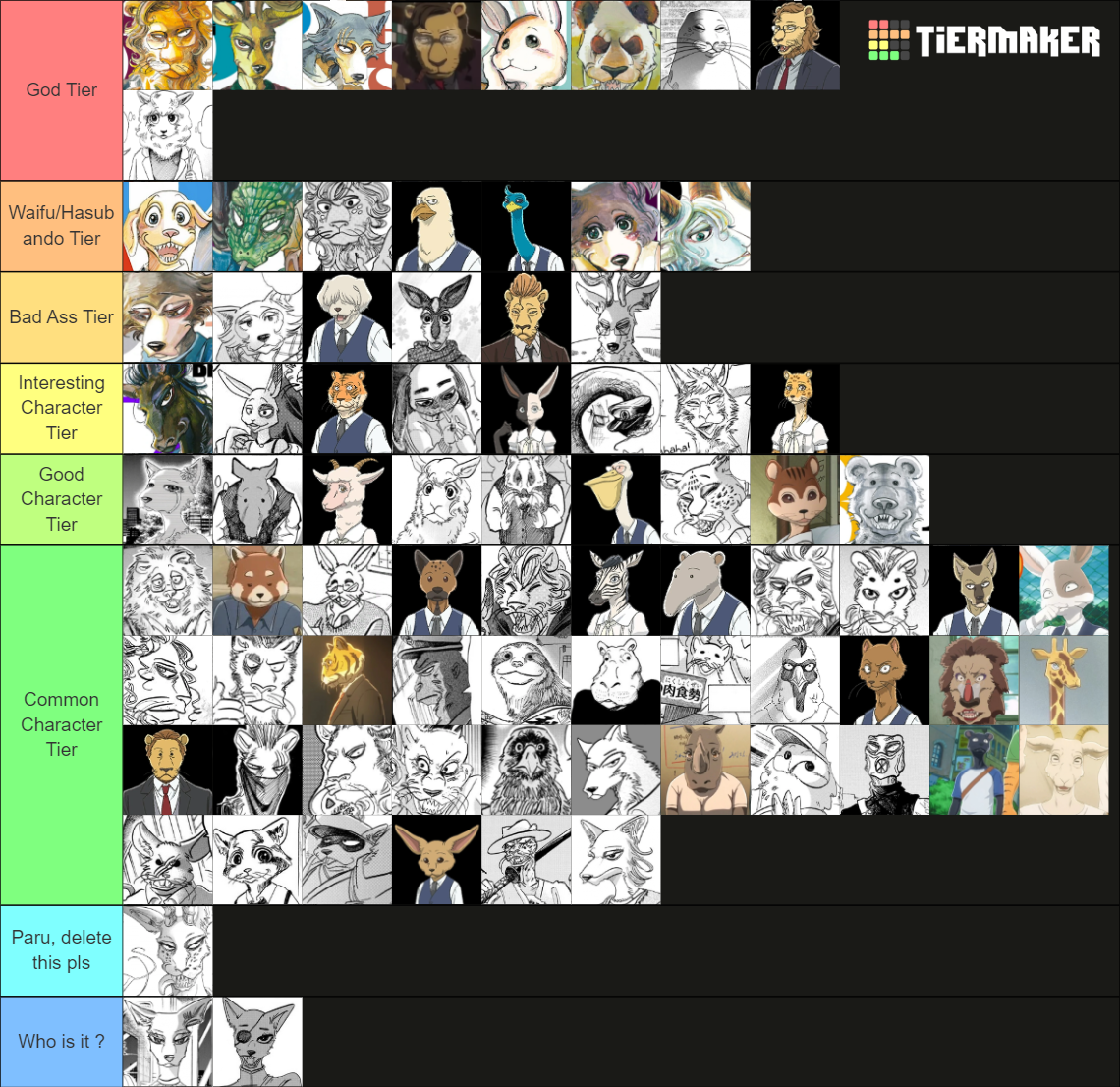The Ultimate Beastars Character Tier List Rankings) TierMaker