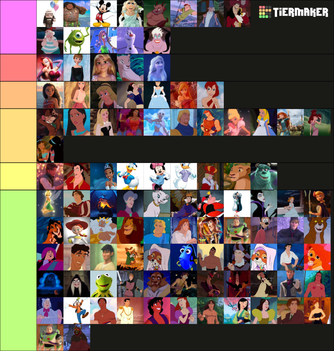 Disney Characters Hotness Tier List (Community Rankings) - TierMaker