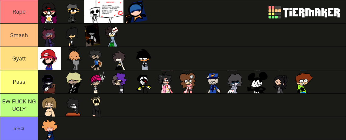 CCAA Characters Tier List (Community Rankings) - TierMaker