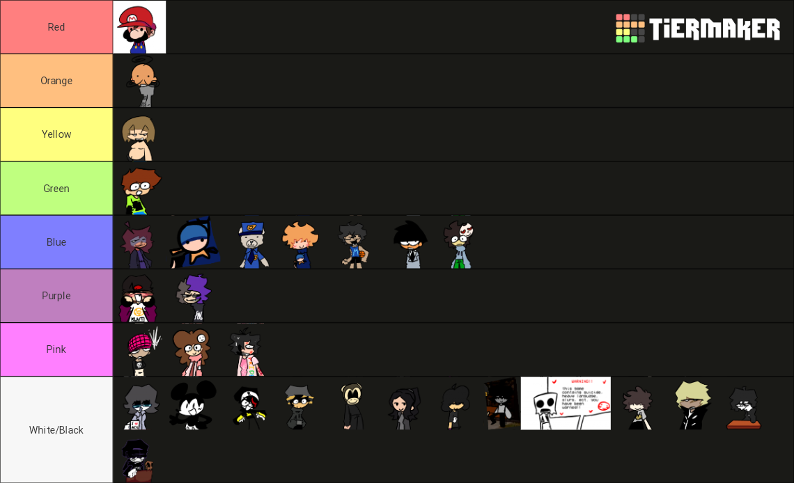 CCAA Characters Tier List (Community Rankings) - TierMaker