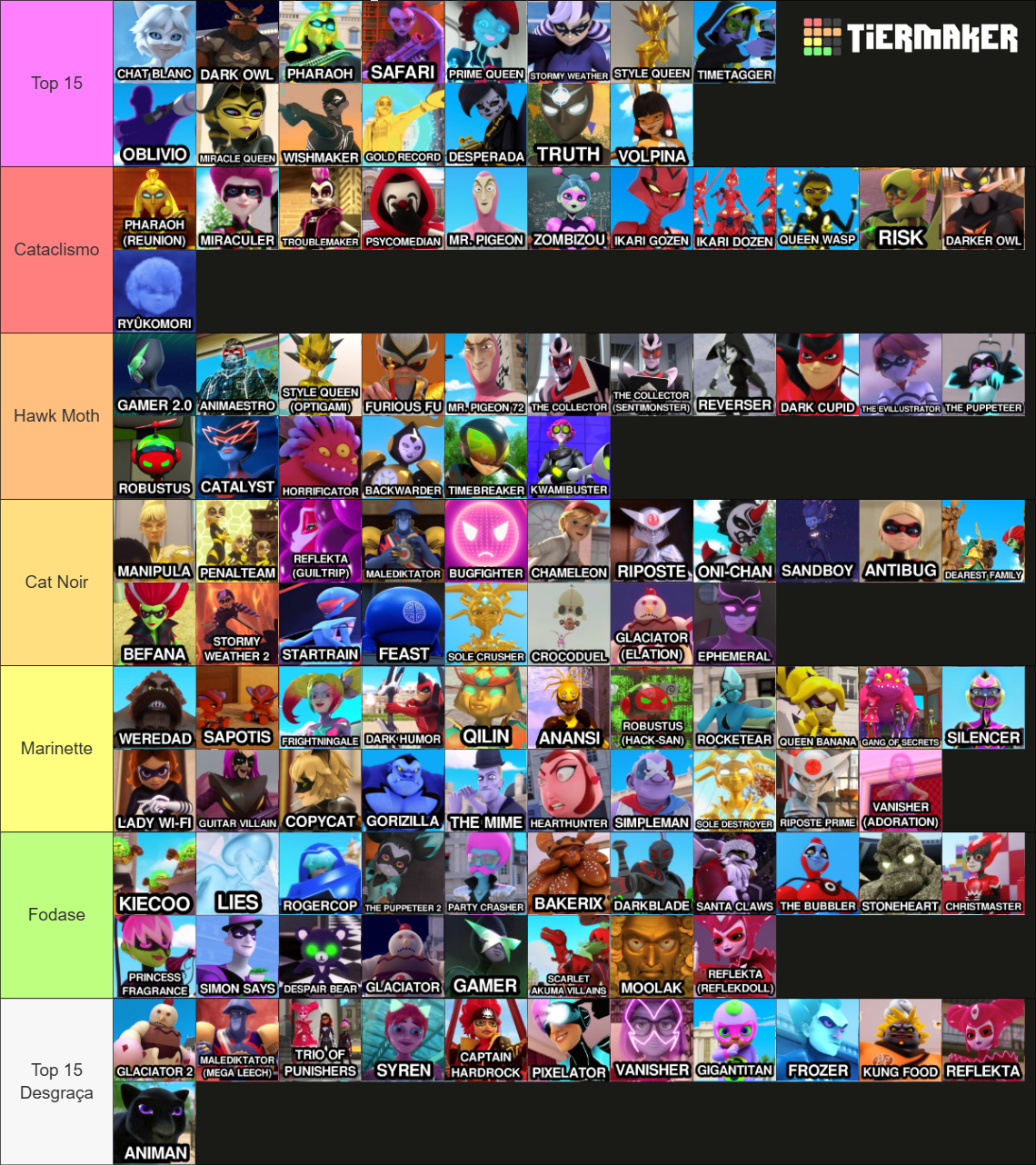 Miraculous Ladybug - All Akumatized Villains (S1-S5) Tier List ...