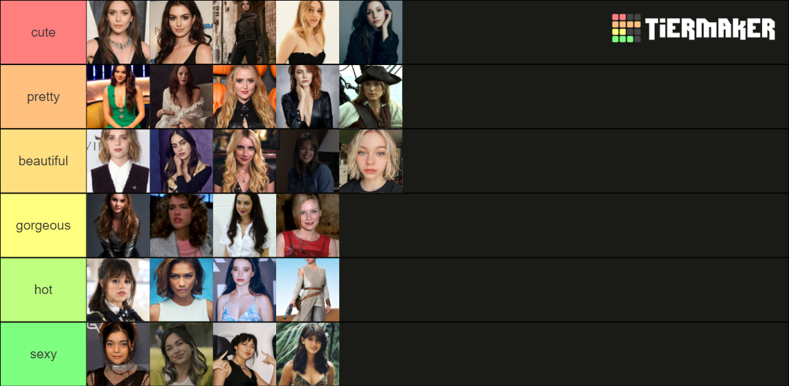 Celebrity crushes rank Tier List (Community Rankings) - TierMaker