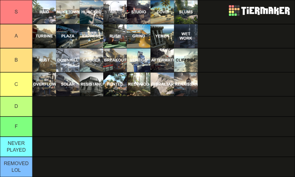 Call of Duty Multiplayer Maps Tier List (Community Rankings) - TierMaker