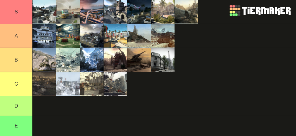 Iconic call of duty maps Tier List (Community Rankings) - TierMaker