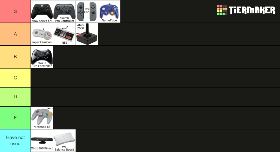 The Ultimate Video Game Controller Tier List Rankings