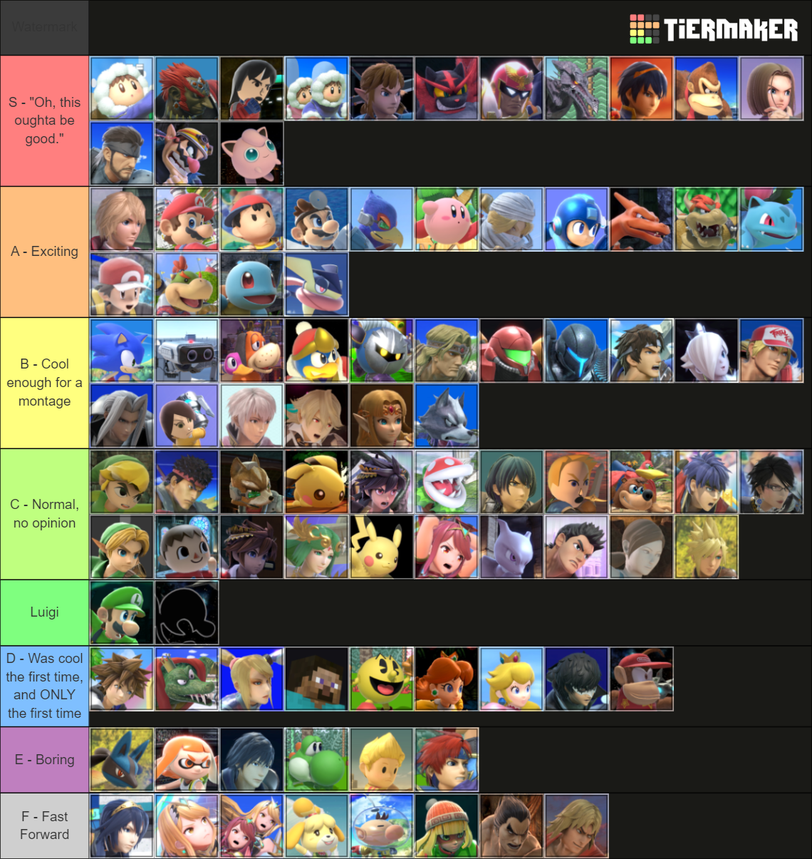 Recent Super Smash Bros. Ultimate Tier Lists - TierMaker