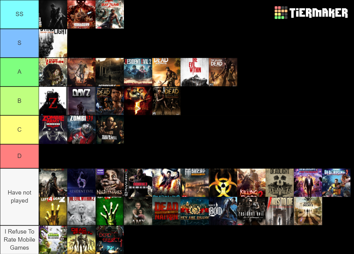 Zombie Games List Tier List (Community Rankings) - TierMaker